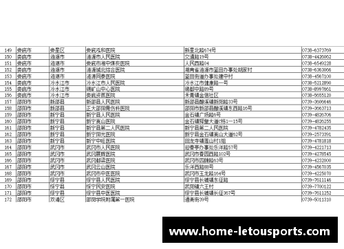 湖南538家医疗卫生机构可做核酸检测，最全名单在这